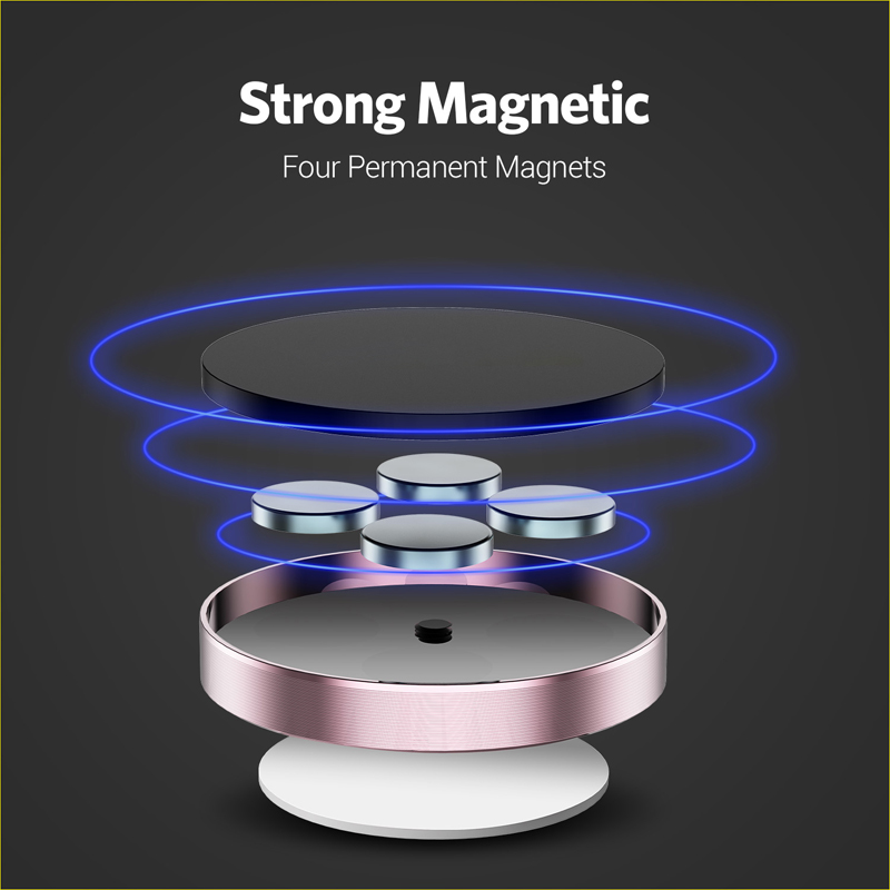 360 Degrees Magnetic Car Phone - đánh giá và giá Quirky Phone Accessories