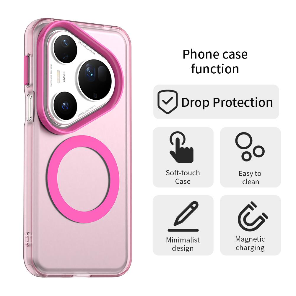 Candy Color Phone Case For Mag - đánh giá và giá Huawei Pura 70