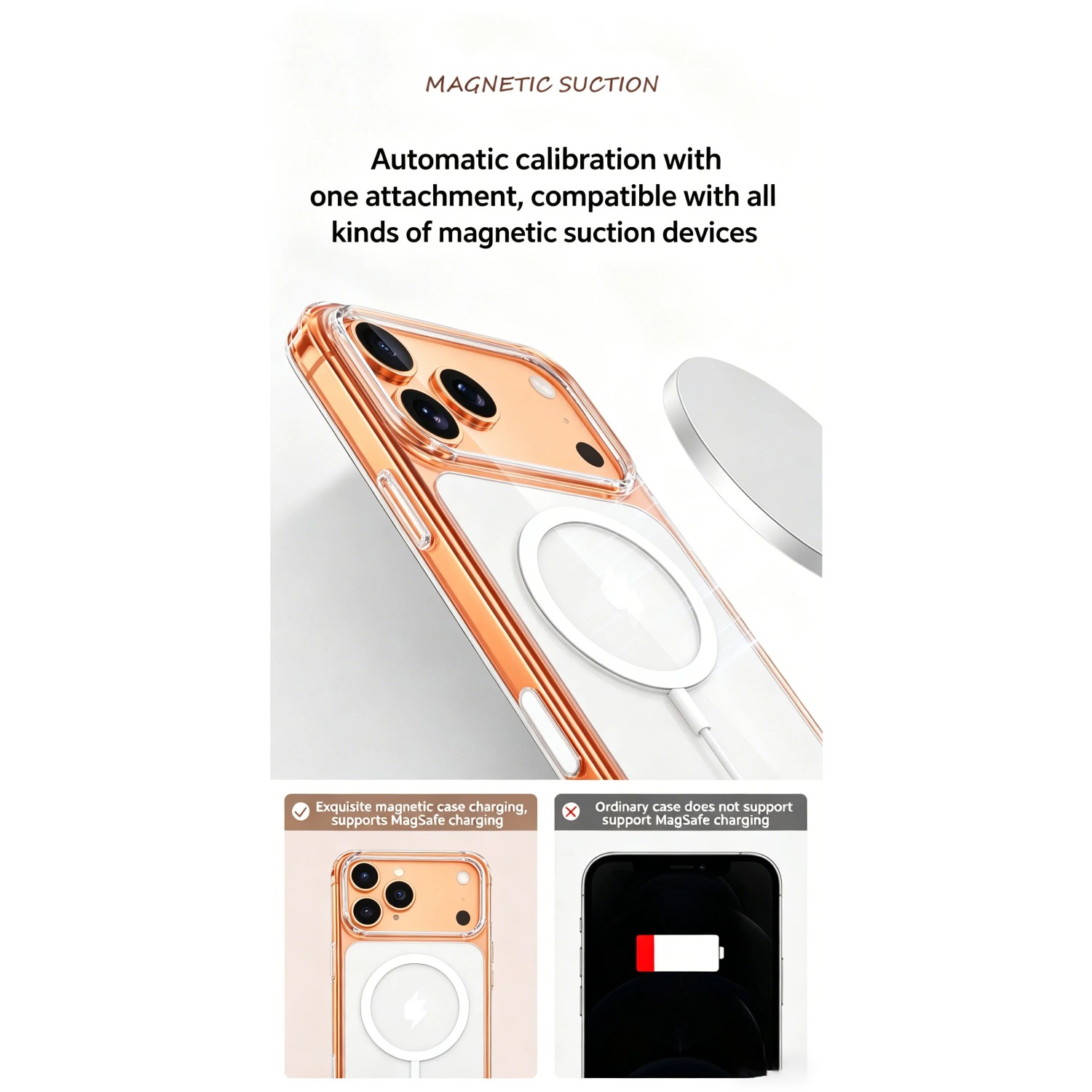 Magnetic Clear Case for iPhone - đánh giá và giá Yellow Phone Accessories