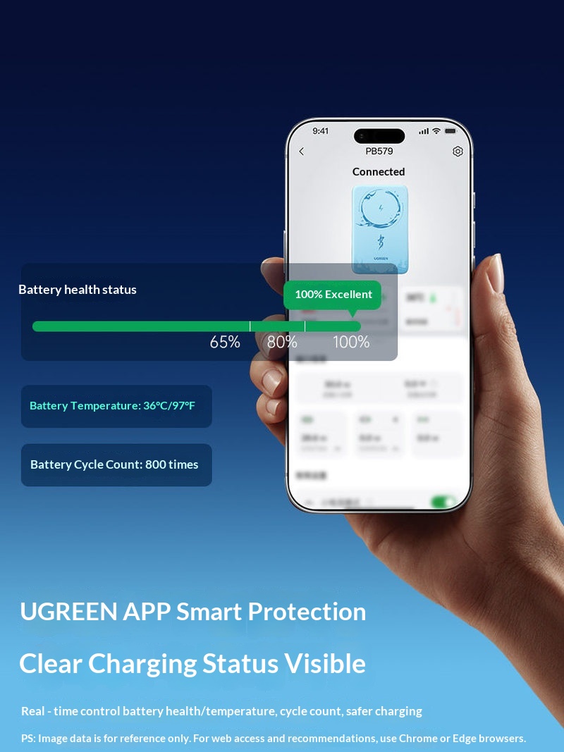 UGREEN x Honkai Star Rail Yao  - đánh giá và giá Power Bank Slim