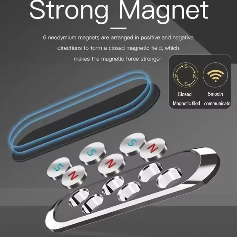 Strip Metal Magnetic Phone Hol - đánh giá và giá Quirky Phone Accessories