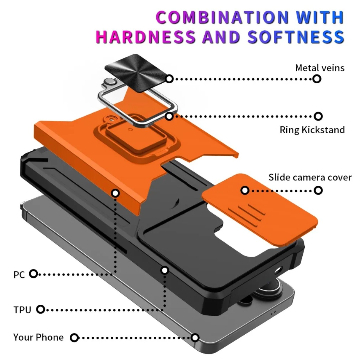 Card Slot Ring Holder Phone Ca - đánh giá và giá Phone Accessories Ring Holder