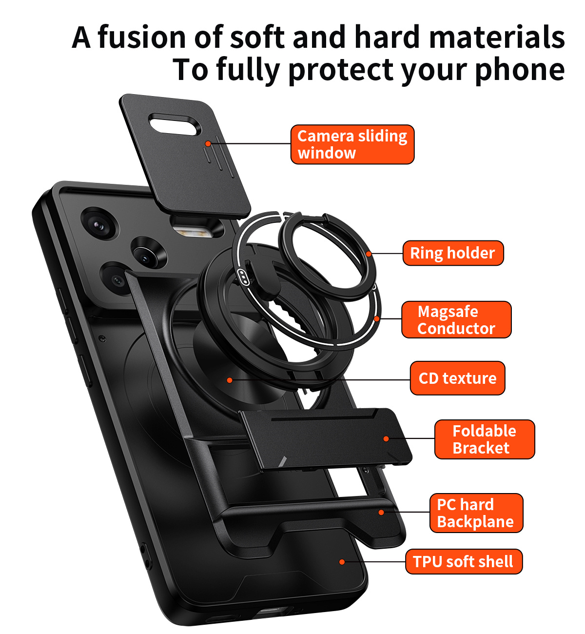 Lens Slide Camera Phone Case f - đánh giá và giá Phone Accessories Ring Holder