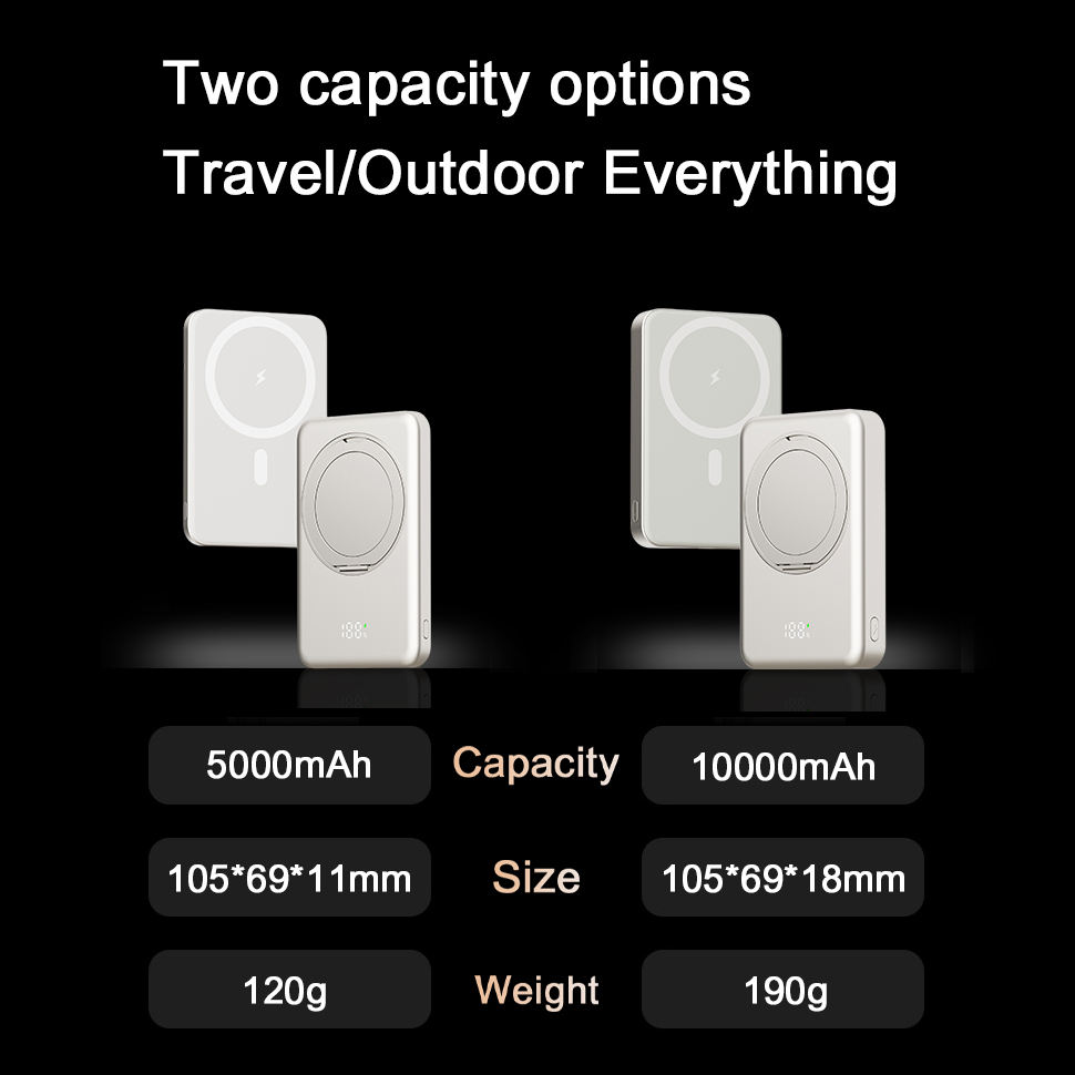 10000mAh Slim Mini Power Bank  - đánh giá và giá Power Bank Slim